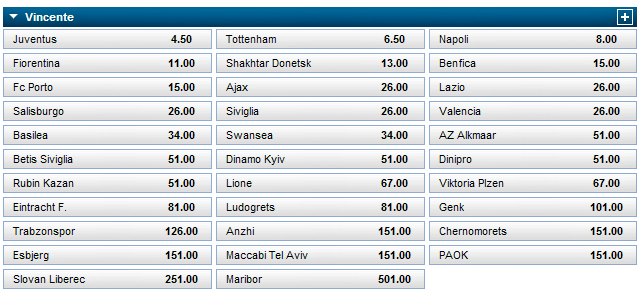 william hill europa league william hill europa league