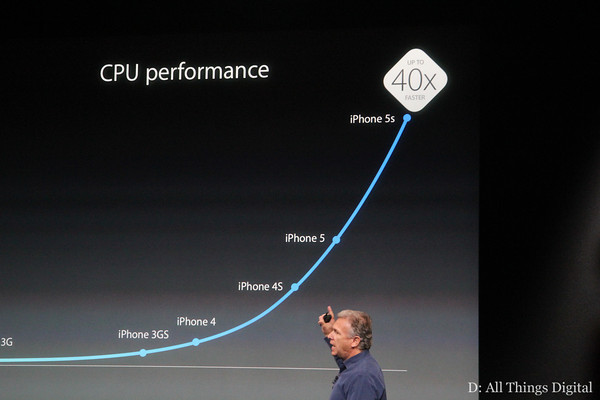 Hi tech/ Ecco l’iPhone da 100 dollari. Apple rivoluziona gli smartphone Hi tech/ Ecco l’iPhone da 100 dollari. Apple rivoluziona gli smartphone