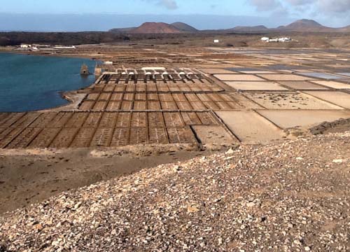 Le vacanze invernali? Al sole di Lanzarote Le vacanze invernali? Al sole di Lanzarote