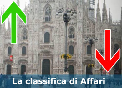 Ecco le cinque donne più potenti di Milano. La classifica di Affari
