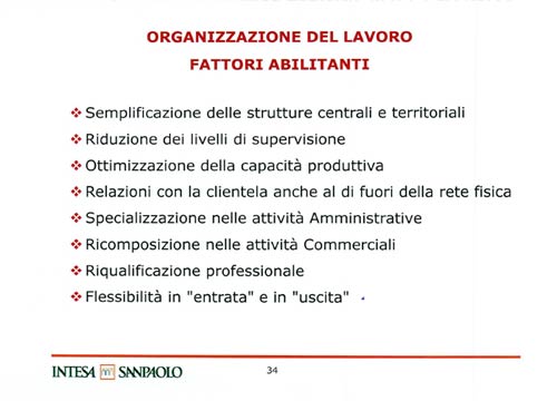 Troppi dipendenti in Banca Intesa. Ecco la bozza del piano industriale Troppi dipendenti in Banca Intesa. Ecco la bozza del piano industriale