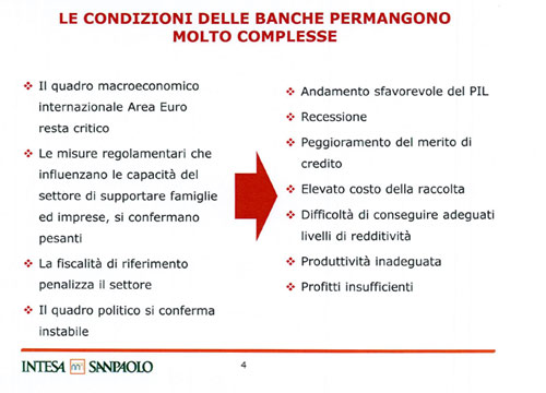 Troppi dipendenti in Banca Intesa. Ecco la bozza del piano industriale Troppi dipendenti in Banca Intesa. Ecco la bozza del piano industriale