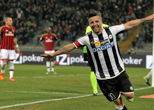 Il Bello del calcio. Di Natale e De Sanctis Meriterebbero un premio… Il Bello del calcio. Di Natale e De Sanctis Meriterebbero un premio…
