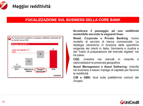 unicredit 5
