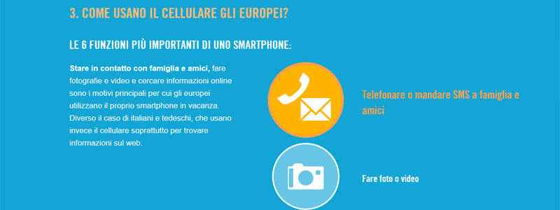 Toglietemi tutto ma non il mio smartphone: il cellulare va in vacanza Toglietemi tutto ma non il mio smartphone: il cellulare va in vacanza