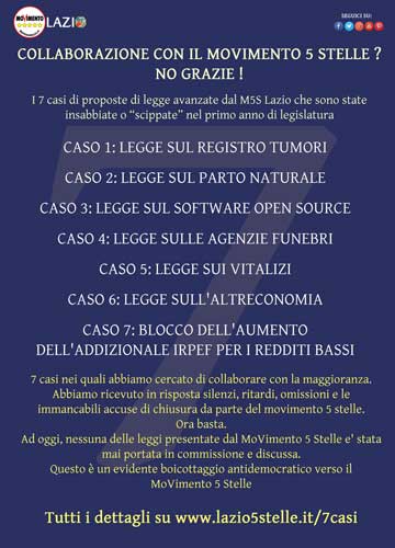 Regione, M5S alla guerra santa. Barillari: “Boicottati dal Pd, ora basta”