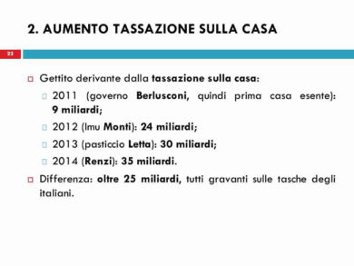 Brunetteide/ Con Monti-Renzi-Letta patrimonialona da 30 miliardi
