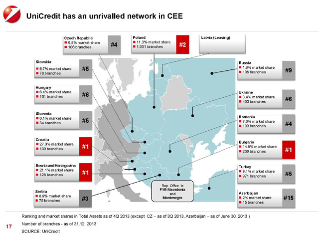 Est Europa, Cina del Vecchio Continente. UniCredit punta sul mercato dei capitali Est Europa, Cina del Vecchio Continente. UniCredit punta sul mercato dei capitali