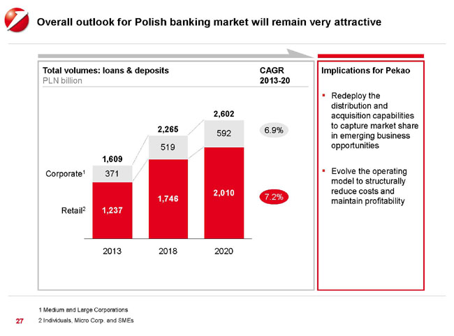 Est Europa, Cina del Vecchio Continente. UniCredit punta sul mercato dei capitali Est Europa, Cina del Vecchio Continente. UniCredit punta sul mercato dei capitali