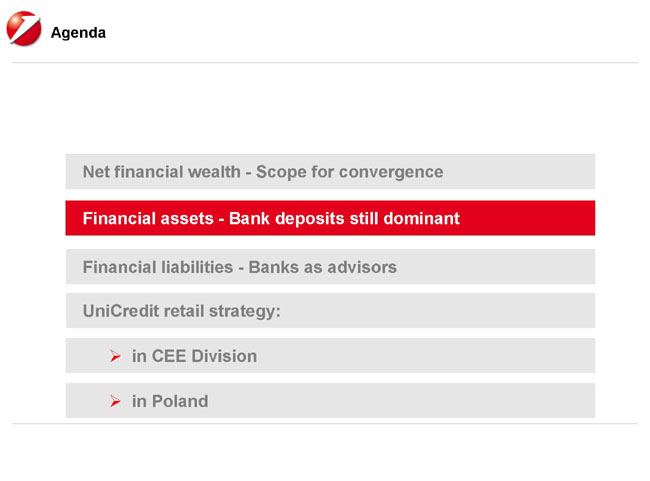 Est Europa, Cina del Vecchio Continente. UniCredit punta sul mercato dei capitali Est Europa, Cina del Vecchio Continente. UniCredit punta sul mercato dei capitali