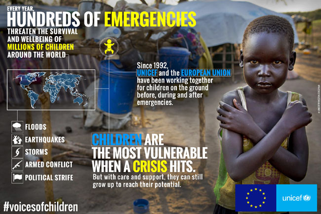Guerre e disastri naturali, l’Europa dà voce ai bambini Guerre e disastri naturali, l’Europa dà voce ai bambini
