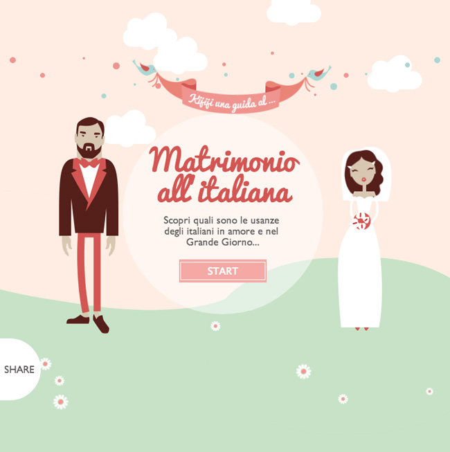 Gli italiani e il matrimonio? Ci vanno coi piedi di piombo…