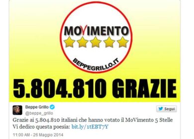Grillo ammette la sconfitta e attacca: “Paese di pensionati. Grideremo di più”