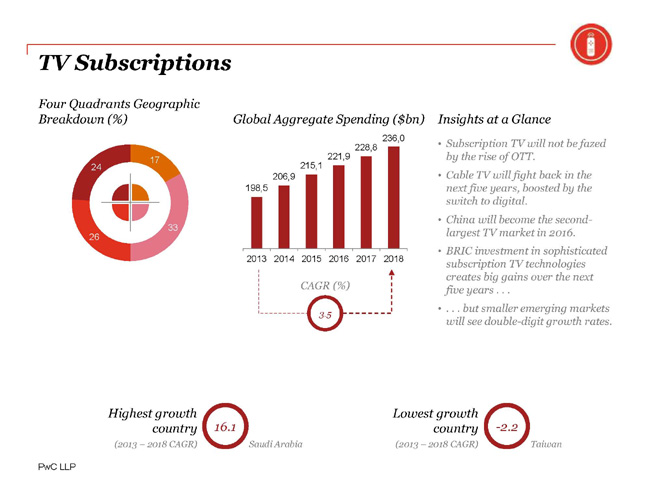 Adv digitale, operazione sorpasso: nel 2018 varrà più della tv Adv digitale, operazione sorpasso: nel 2018 varrà più della tv