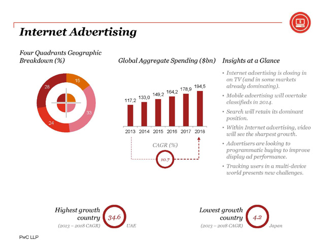 Adv digitale, operazione sorpasso: nel 2018 varrà più della tv Adv digitale, operazione sorpasso: nel 2018 varrà più della tv