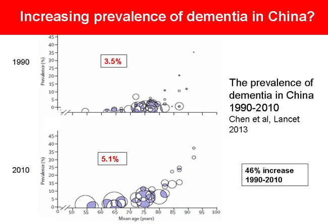 Oltre 44 milioni di malati di demenza nel mondo