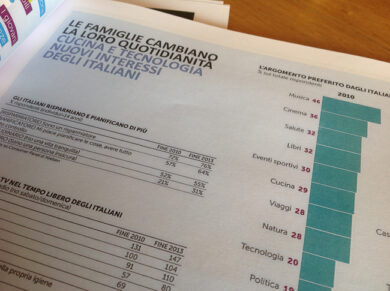 Coop: per oltre 2 italiani su 3 la vita è “pessima”
