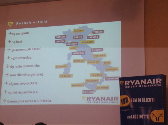 RyanAir lancia la programmazione estiva 2015 da Orio al Serio
