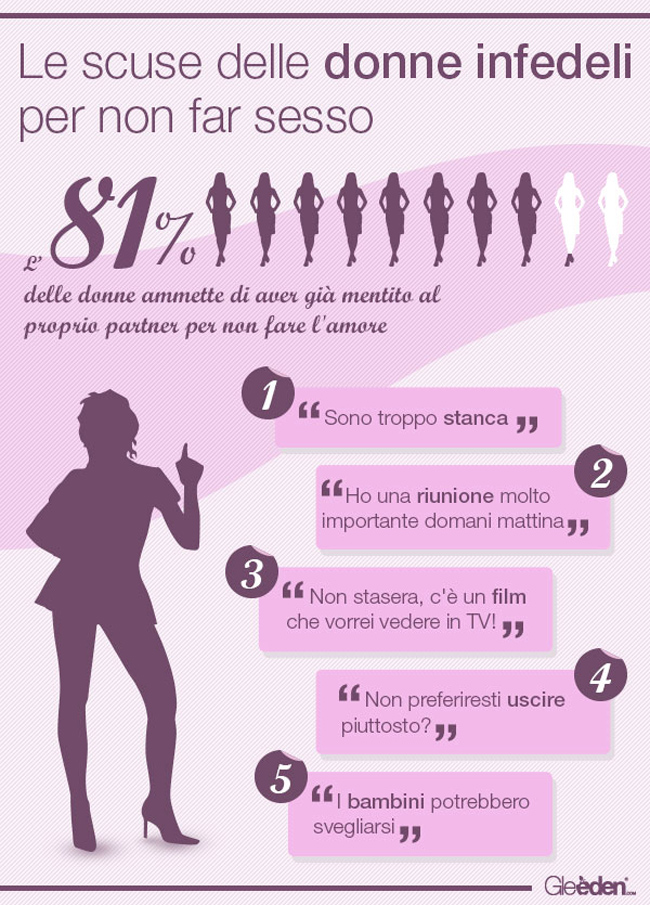 Lei non vuole fare sesso: ecco le scuse più diffuse