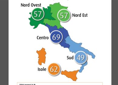 Il Jobs Act lancia il Pd al 37,6%. Il sondaggio