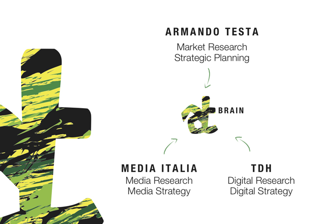 Armando Testa cambia logo e sito: l’agenzia conquista Telecom e Golden Lady Armando Testa cambia logo e sito: l’agenzia conquista Telecom e Golden Lady