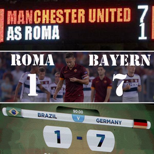 Incubo Roma, 1-7 col Bayern. Garcia: “Schiaffo che fa male” Incubo Roma, 1-7 col Bayern. Garcia: “Schiaffo che fa male”