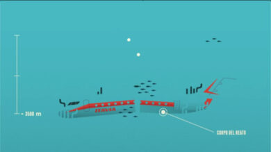 Volo 870, un mistero lungo 34 anni. Un check-in per la verità su Ustica