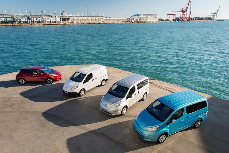 La mobilità del futuro secondo Nissan La mobilità del futuro secondo Nissan