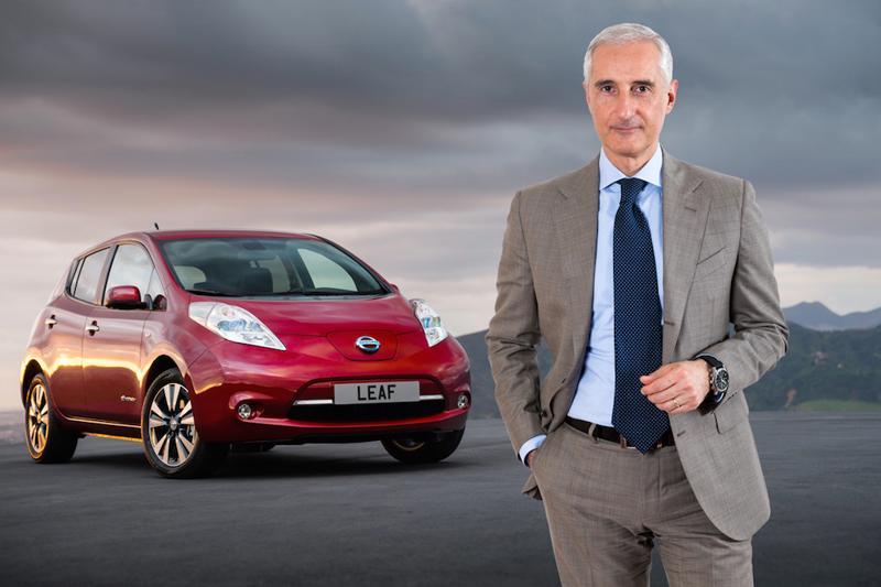 La mobilità del futuro secondo Nissan La mobilità del futuro secondo Nissan