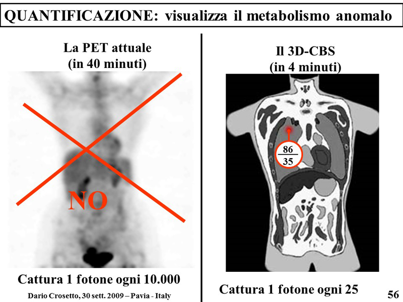 Cancro, Dario Crosetto ad Affari: “Molti potrebbero essere salvati con la mia tecnologia” Cancro, Dario Crosetto ad Affari: “Molti potrebbero essere salvati con la mia tecnologia”