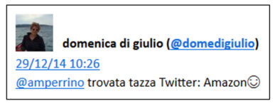 Affaritaliani.it “trend setter” sul web. Parte su Twitter la caccia alla tazza con l’uccellino