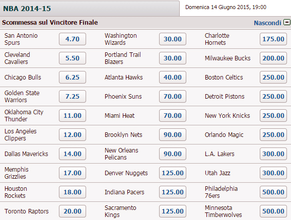 bookmaker paddy power nba