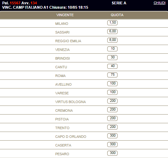 bookmaker snai basket italia