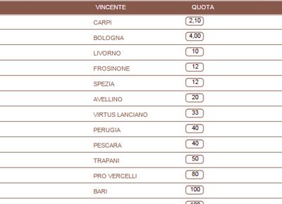 bookmaker snai serie b