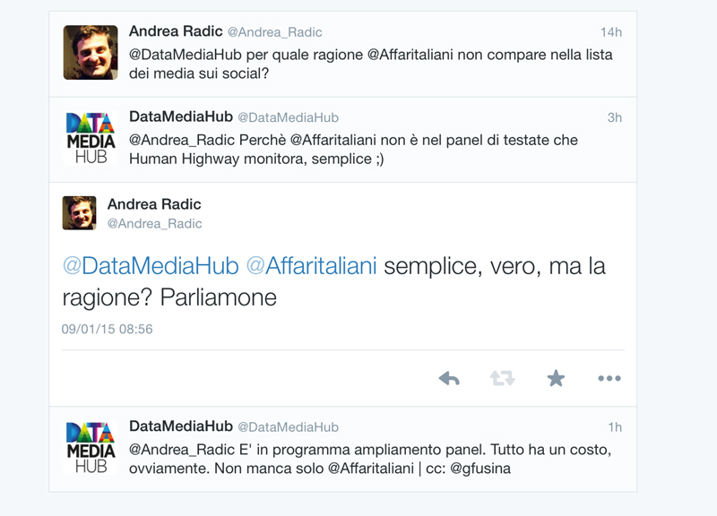 Galleria foto 'Classifiche Web? Per vincere basta pagare…' - foto 1