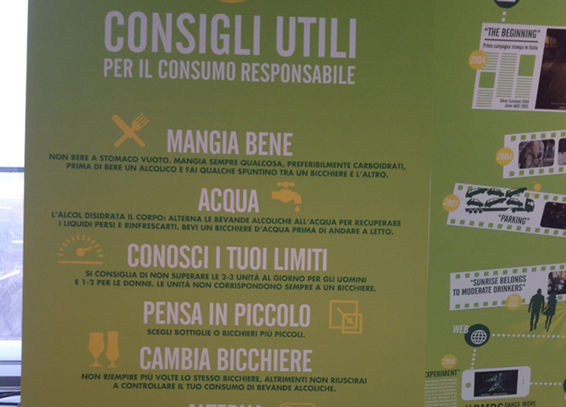 Free drink water analcolici e solidali. Con Heineken a favore di Pane Quotidiano Free drink water analcolici e solidali. Con Heineken a favore di Pane Quotidiano