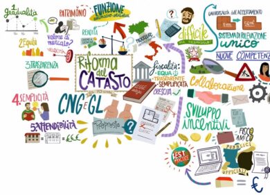 Catasto 2.0: la proposta dei Geometri per una riforma equa e trasparente