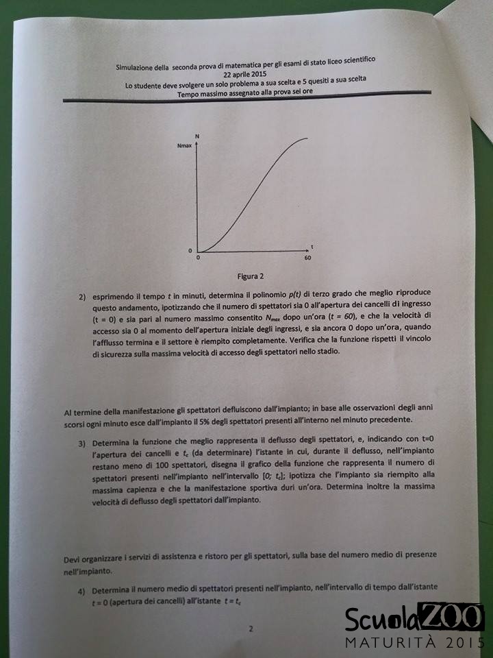 Esami di maturità, simulata la prova di matematica allo scientifico Esami di maturità, simulata la prova di matematica allo scientifico