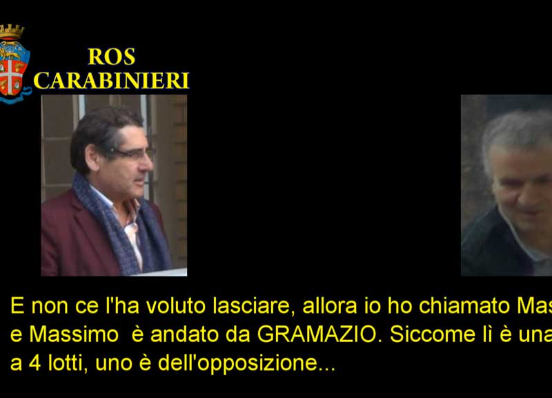 Mafia Capitale, ecco chi prendeva soldi e perché. Trema anche la Regione, perquisita casa Venafro