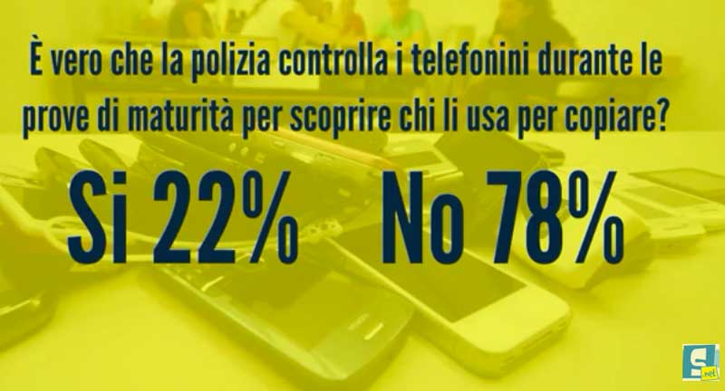 Esami, la “bufala” delle tracce in anticipo. La Polizia Postale “spia rete e studenti” Esami, la “bufala” delle tracce in anticipo. La Polizia Postale “spia rete e studenti”