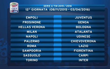 Calendario serie A: Inter-Milan alla 3°, Inter-Juve all’8° e poi… Calendario serie A: Inter-Milan alla 3°, Inter-Juve all’8° e poi…