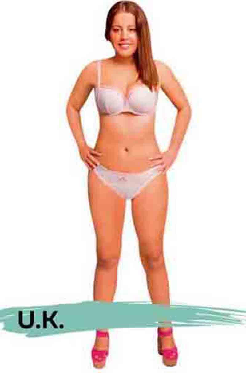 La donna perfetta in 12 paesi. Così cambia il fisico ideale