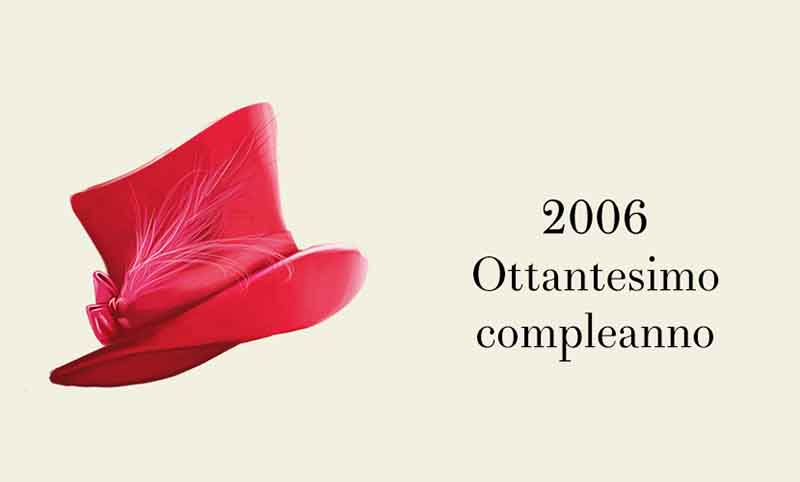 Elisabetta II, è suo il regno più lungo. La storia dei suoi cappellini. FOTO Elisabetta II, è suo il regno più lungo. La storia dei suoi cappellini. FOTO