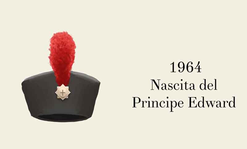 Elisabetta II, è suo il regno più lungo. La storia dei suoi cappellini. FOTO Elisabetta II, è suo il regno più lungo. La storia dei suoi cappellini. FOTO
