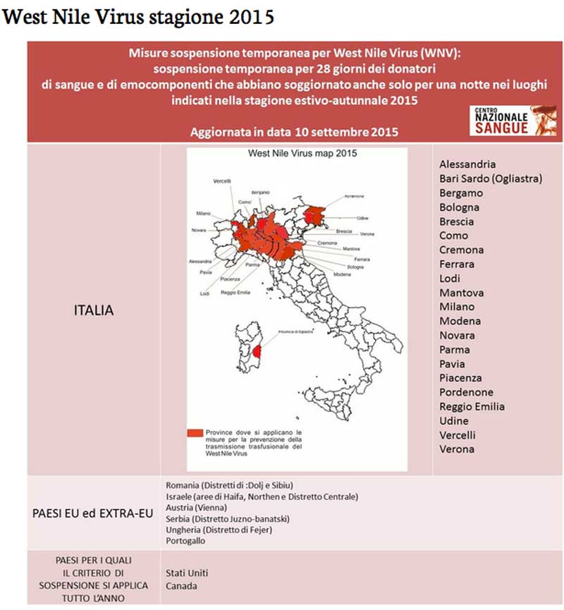 “Marino donatore”, è una bufera. Vietato per chi è stato in Usa