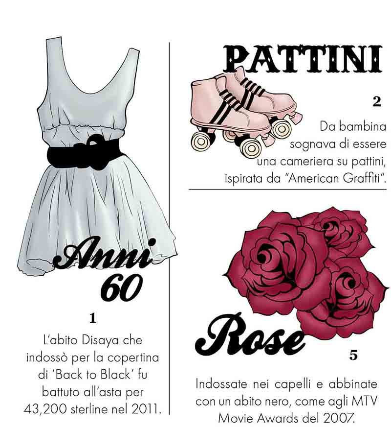 Amy Winehouse, la storia al cinema: i 20 oggetti di un mito… Amy Winehouse, la storia al cinema: i 20 oggetti di un mito…