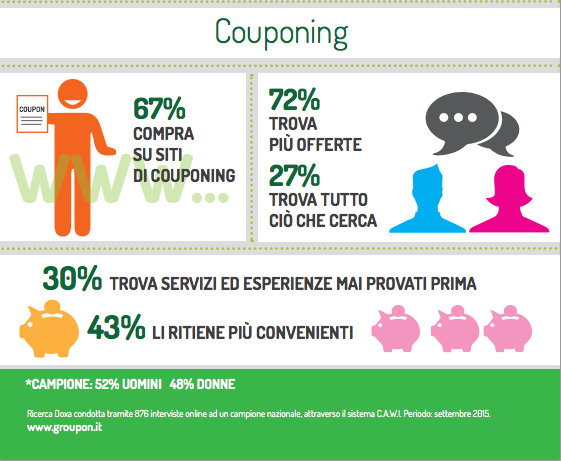 E-commerce, spendere meno è diventato cool