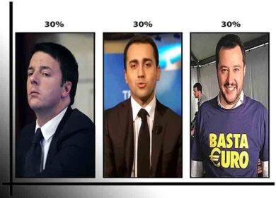 Elezioni, sondaggio choc: Pd, M5S e lista di Centrodestra alla pari