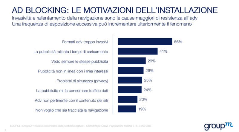 Ad blocker, serve un nuovo modello pubblicitario