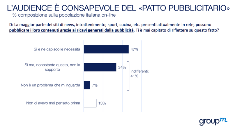 Ad blocker, serve un nuovo modello pubblicitario